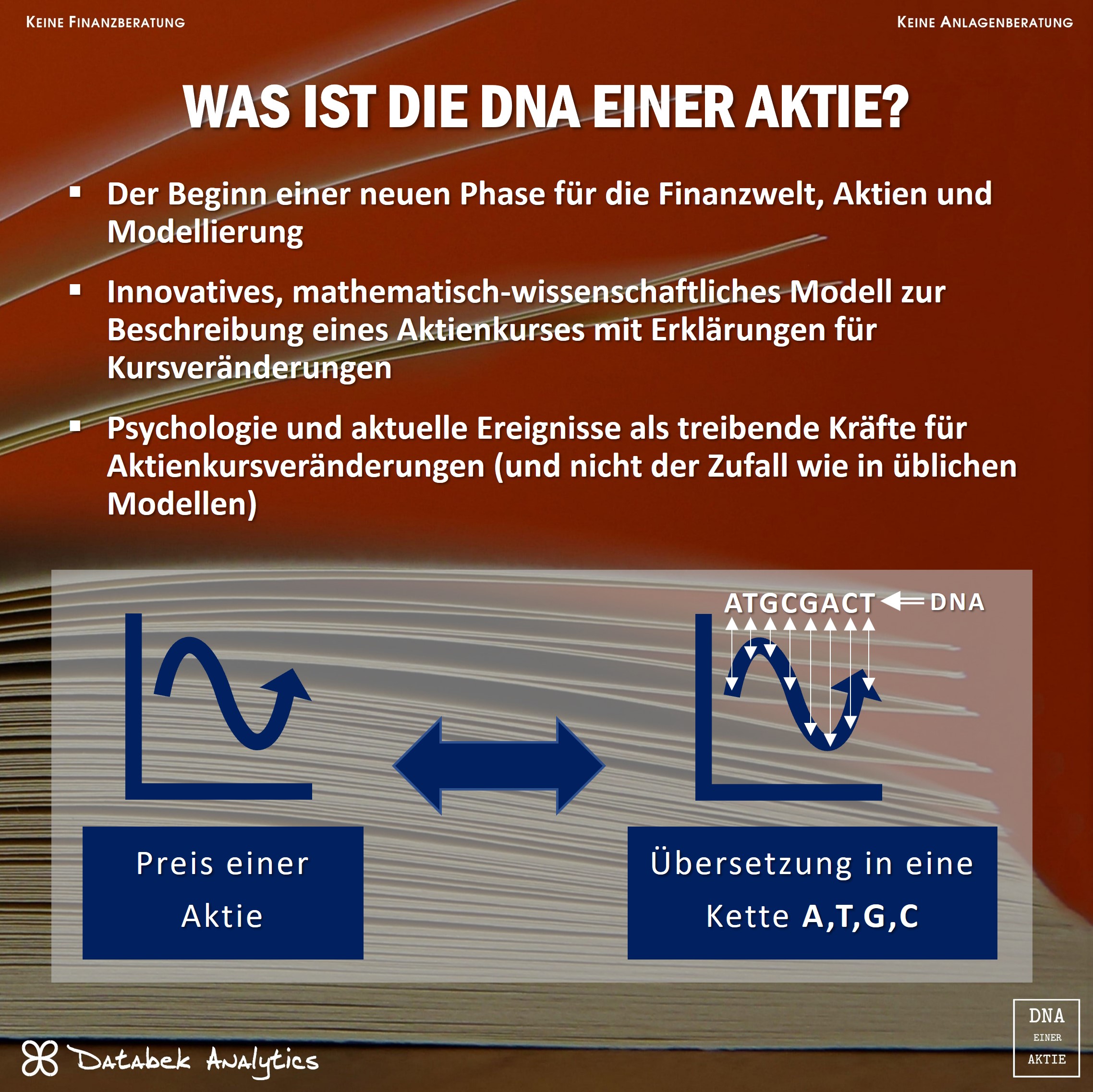 Professionelle Analysen